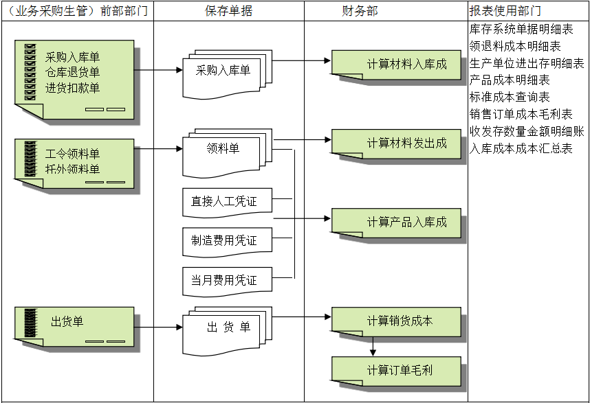 乐动官方网站_乐动(中国)灵活定制、扩展，深圳乐动官方网站_乐动(中国)