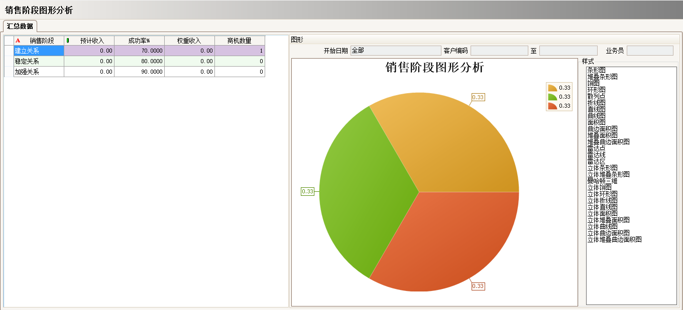 乐动官方网站_乐动(中国)软件实施过程中会遇到哪些问题