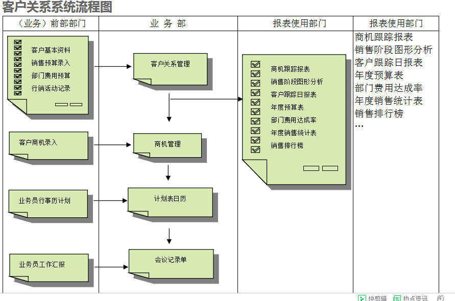 　乐动官方网站_乐动(中国)乐动官方网站_乐动(中国)
的具体操作步骤是怎样的
