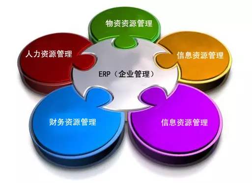 乐动官方网站_乐动(中国)乐动官方网站_乐动(中国)
是所有行业都适用吗?