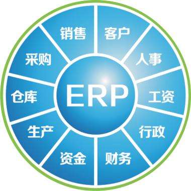 一套erp企业管理乐动官方网站_乐动(中国)
要多少钱?