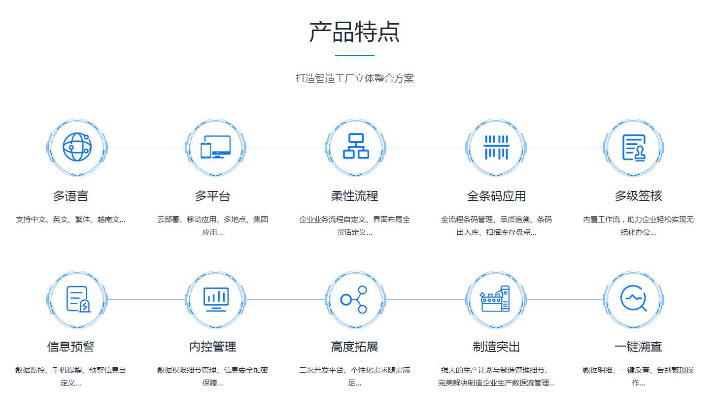 乐动官方网站_乐动(中国)乐动官方网站_乐动(中国)
是怎么操作的?