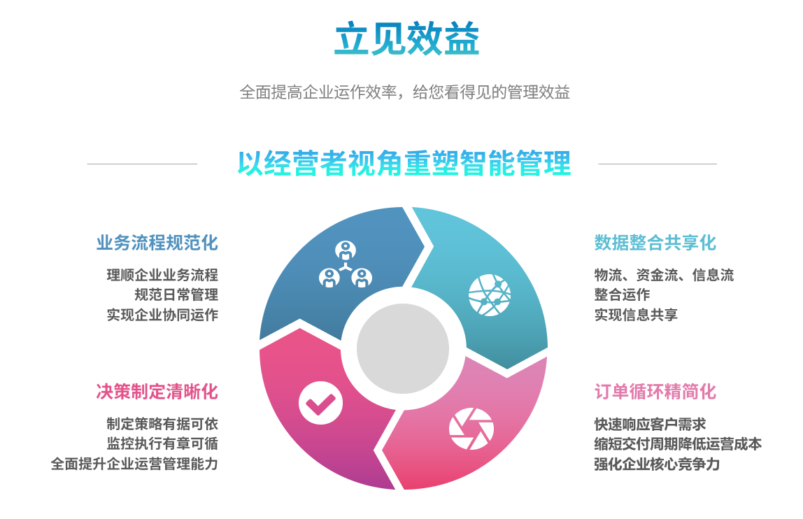 企业实施乐动官方网站_乐动(中国)乐动官方网站_乐动(中国)
要提前了解哪些方面?