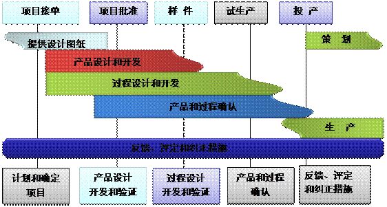 什么是乐动官方网站_乐动(中国)乐动官方网站_乐动(中国)
的核心?