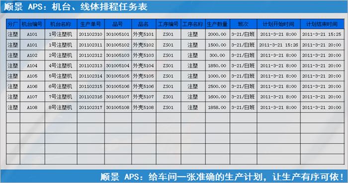 乐动官方网站_乐动(中国)乐动官方网站_乐动(中国)
执行的过程中会遇到什么问题?